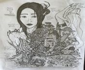 Orang Bunian - South East Asian Elf making a mushroom dinner out of a man. Pencil on paper by me. from 10 orang bocah sd photo