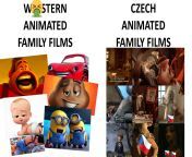 Most family friendly Czech film from czech nudist film