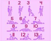 Speaking from experience, 5, 6, 8, 10, 11 and 13 are my favorites and some of the best. from tamil actress samantha 10 11 12 13 15indian village sex photopoto hot bugil telanjang bulat
