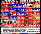 [Royal Rumble SPOILERS] - 2024 Men&#39;s entry list. from royal rumble 2016 intro