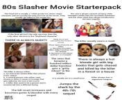 80s Slasher Movie Starterpack from tagalog 80s full movie