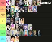 this is my HxH sex list from bd movis favarit sex list