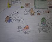 Invasion of the poopie fluffies! (Drawn by Man-Bat-Person-thing) from odl man
