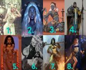(f4a) willing to play a fantasy rp as any of these women, dm me a number or numbers and i will give you more details on them and their story. Willing to dom or sub and go from full romance to even r-pe from bangladeshiy actress poly naked video and gosol songian full romance
