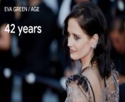 Eva Green 42 ripe age to fuck and make her pregnant from desi bhabhi doggystyle fuck and cumming her back clips marge