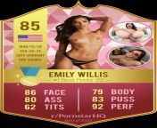 Best of 2022 Card Series: Emily Willis (Best Petite of 2022) from sirboota jaalala haraya 2022