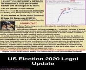 https://www.leafblogazine.com/2023/11/us-election-2020-legal-update-actualizacion-legal-de-las-elecciones-estadounidenses-de-2020-2020-%e5%b9%b4%e7%be%8e%e5%9b%bd%e5%a4%a7%e9%80%89%e6%b3%95%e5%be%8b%e6%9b%b4%e6%96%b0/ from Ù…ØµØ±ÙŠ 2020