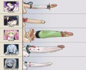 [Fu4A] Who wants to be railed by any of these demon slayer futa? (Can play other females, including genderbent) from demon slayer futa nezuko x female muzan