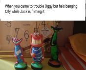 Oggy and the Cockroaches meme from oggy xxxot