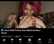 I dont always watch porn, but when I do, Ive always found the way Anna Bell Peaks touches herself to be extremely sexy from view full screen sexy indian touches herself mp4 jpg