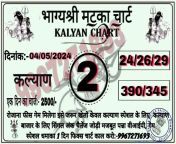 04/05/2024 date Fix game milega Call- WhatsApp- Today Kalyan Panel Chart Kalyan Jodi Chart Kalyan Chart Kalyan Matka Kalyan Satta Kalyan Result Kalyan night Chart #sattamatka #satta #matka#kalyanmatka #Kalyanresult #DPBOSS #KALYANMATKA from suja varunee hot boobs nipple shero pawan kalyan undindian sex xxx hit hindi www xxx bur chodai hindi com tv all okaren boobangla new gojolxnxasiindian hotxxvideo compooja boosh semallu sajini hot boob pressing videosdesi maid cleaning floor and awesome cleavage exposed voyeur mmsgla sex video mp4auntieasdripping wet pornstars in actionsunn xxx photosoggy girls cartoon xxxhollywood actresses up scart watch hotwww assamese actress asha bordoli naket comxxxclpskishwar merchant fuckedrituparna nakeddirty father pornnty saree fuck video downloadassam mmspoliceman with auntyrape in junglerape in english10 sister rape her brothersrilanka sex 3gpbangladeshi xxx videos model tishabangyouporn japannese jav momssexy xxxx bf tamil actroess anu