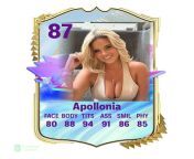 87 Apollonia Llewellyn!! The strongest girl so far? from apollonia llewellyn