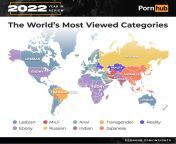 Review del 2022 en Pornhub: categoras ms vistas por pas from vistas