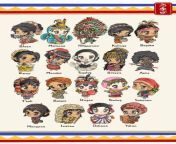 The Filipinos. Represented ka ba? Source: ASEAN Heritage and History from taxi asean