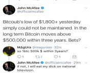 John bets on Bitcoin from bitcoin