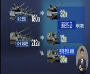 Poland will receive 32 new K2, 12 new K9, and 36 used K9 from South Korea soon from k9 pregn