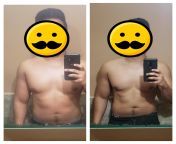 M/23/5&#39;11[200&amp;lt;190=-10] (2 months) finish my bulk on November. I have been in a small calorie deficit and was able to cut 10 pounds, abs are still barely visible. Planning to cut 5 more pounds and see how it goes. Any advise is welcomed from visible