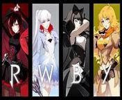 [gm4AAAA] looking for 4 players for a group rp/erp set in thr RWBY universe this is a semi non canon rp you can use your oc&#39;s with your own weapons and semblance message me for more details(extremely long term) from xxx combat semi non