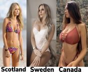 World Cup Semi Finals match: Scotland vs Sweden vs Canada from 12 girl xnx ces vs