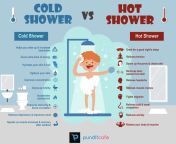 Benefits of a cold shower vs. a hot shower. from mertua vs menantu hot