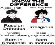 Russia VS Korea from xxxxwwwse girl xxx sex com video1048026khelkhetex big negro vs korea smol virgin 3gp