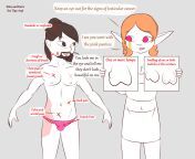 [OC][NSFW] Eitra and Emi&#39;s Sex Tips: #136--- Link to the subreddit in the comments from 12 salki larki sex vaunty sndia
