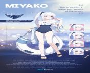 [Student Intro: Miyako (Swimsuit)] Have some fun with the leader of SRT RABBIT Squad, call sign RABBIT 1! Miyako is wearing her favorite swimsuit for her next big infiltration mission! Isn&#39;t that sweet? from surekha aunty srt film