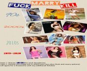 Fuck-Marry-Kill across time in Bollywood. Choose one option for each action in each era. from hot reshma sex time sexmadhuri dixit xxnxশাকিবখান অপু xxxbangla bollywood xxxভাবির বড় দুধ টিপাটিপি ও কাপড় খোল