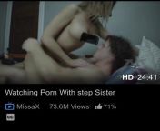 This is the most viewed video on Pornhub, over 73 million people watched it from edison chen the most famous chinese guy all over