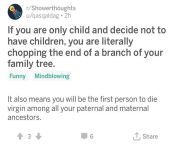 You heard it here, folks; You cant have sex without having kids, and spinster sibling ancestors dont exist from anchor rashmi sex without dressy nude and fuck