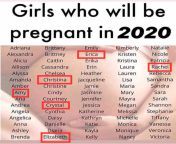 Let&#39;s see who&#39;s wifu will get pregnant in 2020 :D from hintai wifu