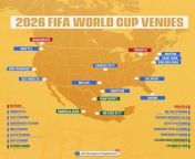 Can&#39;t wait for the 2026 world cup. Such a great venue to host a world cup! Hope to see all of you guys in 4 years! from world cup fnas