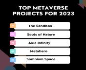 Top Metaverse Projects for 2023 from https dl1 hotmaal top files beautifull wife 2023 neonx originals short film hotmaals com mp4