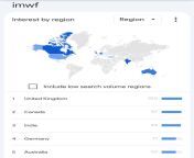 United Kingdom?? beats Canada??, India??, Germany?? and Australia?? in most number of &#34;IMWF&#34; google searches. from germany and wife in nighty nude