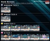 Current Raid Bosses - From Thursday, April 25, 2024, at 10:00 a.m. local time.(Registeel / Mega Aggron / and more / *One-Star Raids and Three-Star Raids will also be changed.) from xsham star