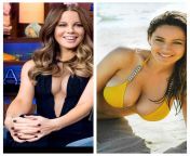 Battle of the Brits: With Kate beating Gemma Arterton, its time for our next round. A night where anything goes with Kate Beckinsale or Kelly Brook? from kate beckinsale fakes