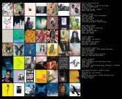 Top albums from April-June 2023. Such a strong quarter for new music I had to do a 7x7. Recs/discussion welcome. from april 9 2023 anuska chatterjee