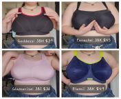 Plus size sports bra shopping tips and try on from plus size naked