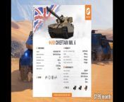 Why am I just now finding out about this new leaked tier 8 premium? from punjabi new leaked