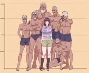 [M4F] Naruto roleplay; Hinata goes on vacation or on a diplomatic mission to the land of Kumo without her husband... ?? from naruto und hinata und sasuke und sakura sex