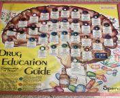 Very 80s looking Drug Education Guide w/examples! I hope this fits here kinda; I thought you guys would also get a kick out of this like I did from sex education guide 21strean