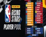 Victor Wembanyama (San Antonio Spurs) et Bilal Coulibaly (Washington Wizards) ont t retenus pour participer auAll Star week-end: ils participeront au Rising Star Challenge, le 16 fvrier. from bilal chodo mujhy