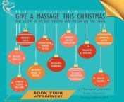 This Christmas choose self care, Massage, Mumbai, India from arbik india