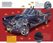 Cross-section of the 1966 Batmobile [2560 x 1588] from 北京顺义区兼职学生妹131 1588 7736 bop