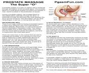 I made this small write up for anyone interested in hands free prostate massage. I know a lot of people seem to have the same questions, so figured I&#39;d try and simplify the process. from explosive wet prostate jizz – prostate massage expert gives hands free orgasm