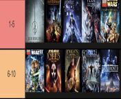 My personal top 10 Star Wars video games based on story from indian top poran star foking video films full